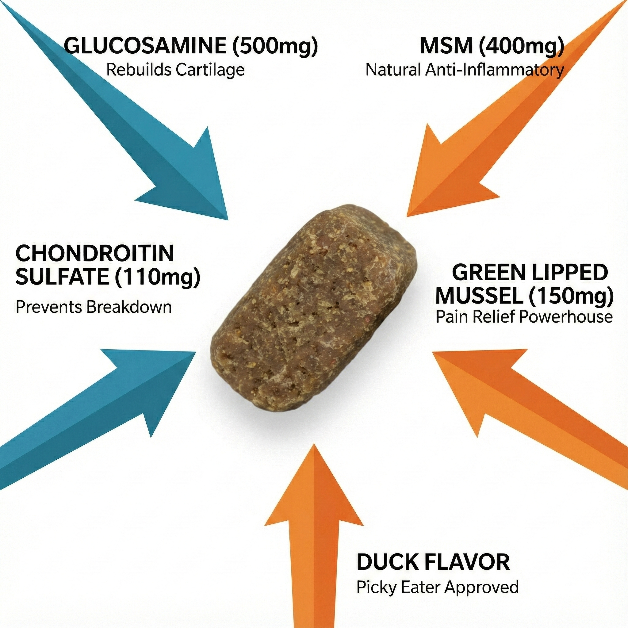 Advanced Hip & Joint Support Chews